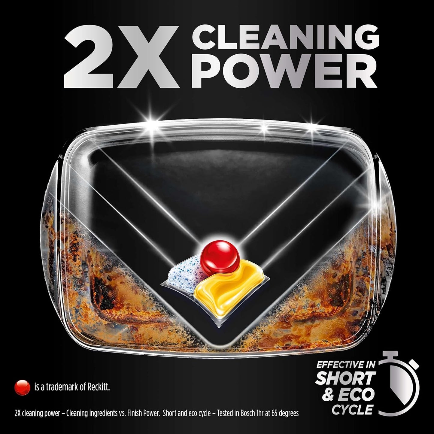 Sale: 5 Packs of Lemon-Scented Dishwasher Tablets - 100 Tablets